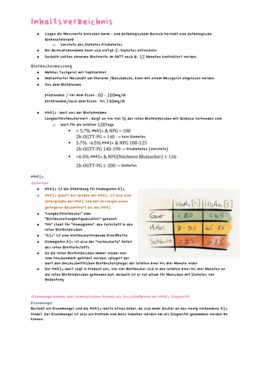 Lernzettel Abitur Gesundheit Diabetes
Name:
Lernzettel Abitur Gesundheit Diabetes
Diabetes
Fach: Gesundheit und Soziales
Thema Diabetes
H
T2