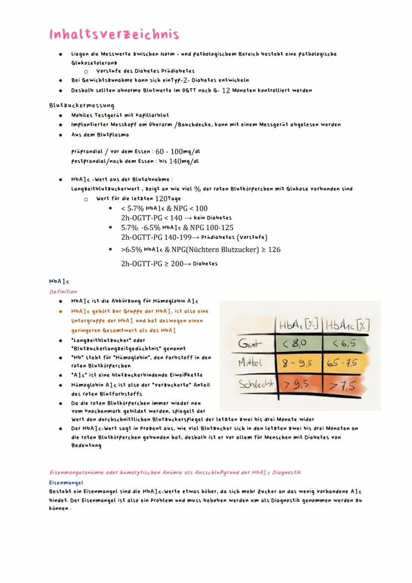Lernzettel Abitur Gesundheit Diabetes
Name:
Lernzettel Abitur Gesundheit Diabetes
Diabetes
Fach: Gesundheit und Soziales
Thema Diabetes
H
T2