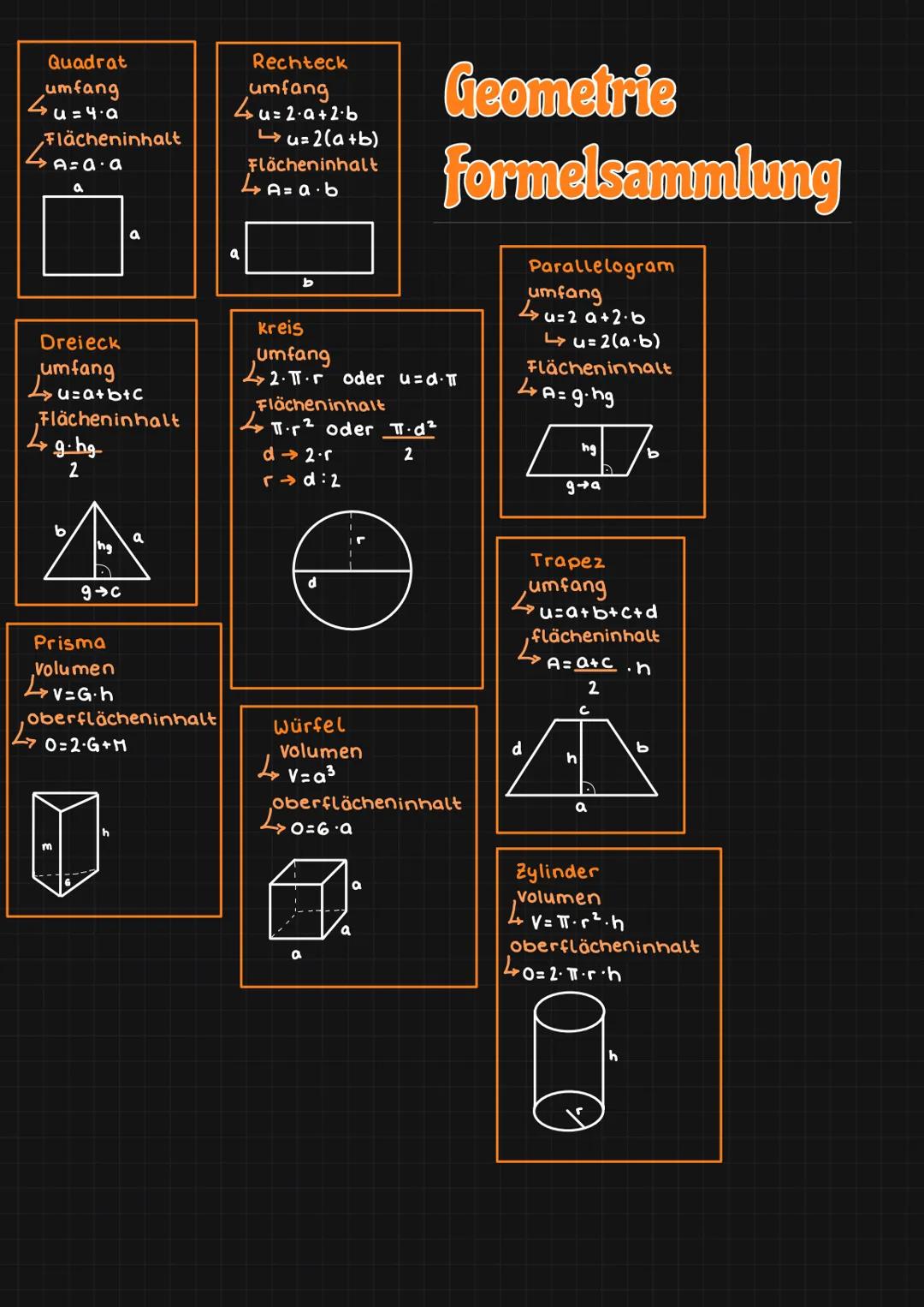 Quadrat
umfang
44=4.0
Flächeninhalt
A=a-a

Dreieck
umfang
a
u=a+b+c
Flächeninhalt
وطنوا
2

A
9 c

Prisma
Volumen
V=Gh
oberflächeninhalt
0-2-