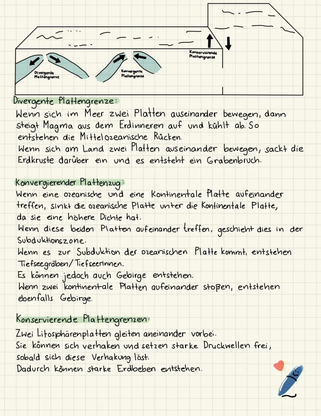 Plattentektonik - Platten 