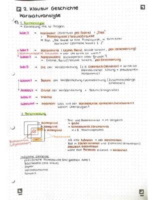 Know Lernzettel Karikaturanalyse, 1849er Revolution  thumbnail