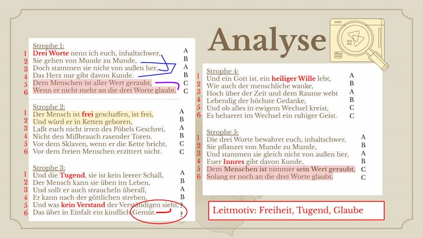 Sankt Ansgar Schule
Semester 2
Profil 3
Deutsch Eve
Die literarischen Ideen des
STURM &
DRANG
IMMACULATA
NGUYEN LEITFRAGE
Inwiefern spiegelt