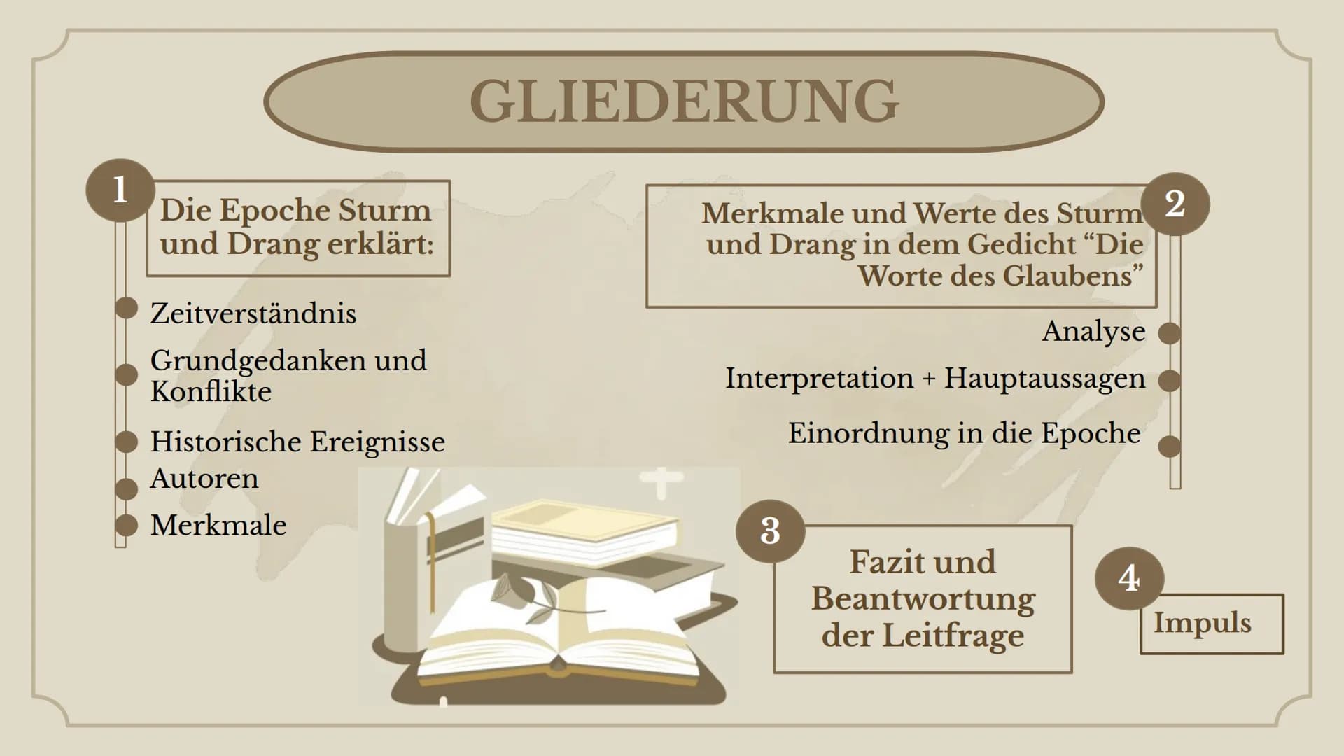 Sankt Ansgar Schule
Semester 2
Profil 3
Deutsch Eve
Die literarischen Ideen des
STURM &
DRANG
IMMACULATA
NGUYEN LEITFRAGE
Inwiefern spiegelt