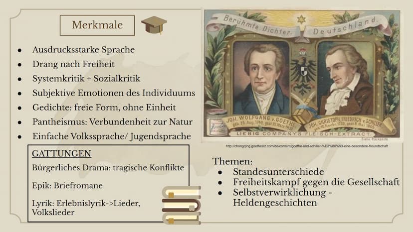 Sankt Ansgar Schule
Semester 2
Profil 3
Deutsch Eve
Die literarischen Ideen des
STURM &
DRANG
IMMACULATA
NGUYEN LEITFRAGE
Inwiefern spiegelt