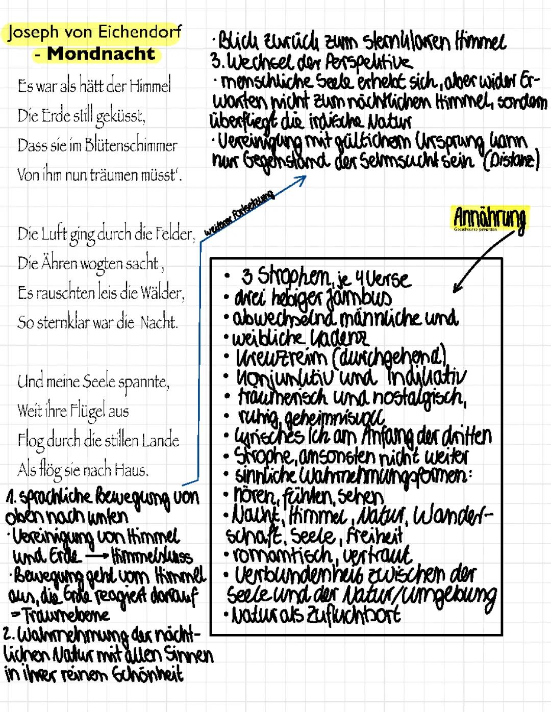 Mondnacht Eichendorff Analyse: Bedeutung, Stilmittel und Interpretation