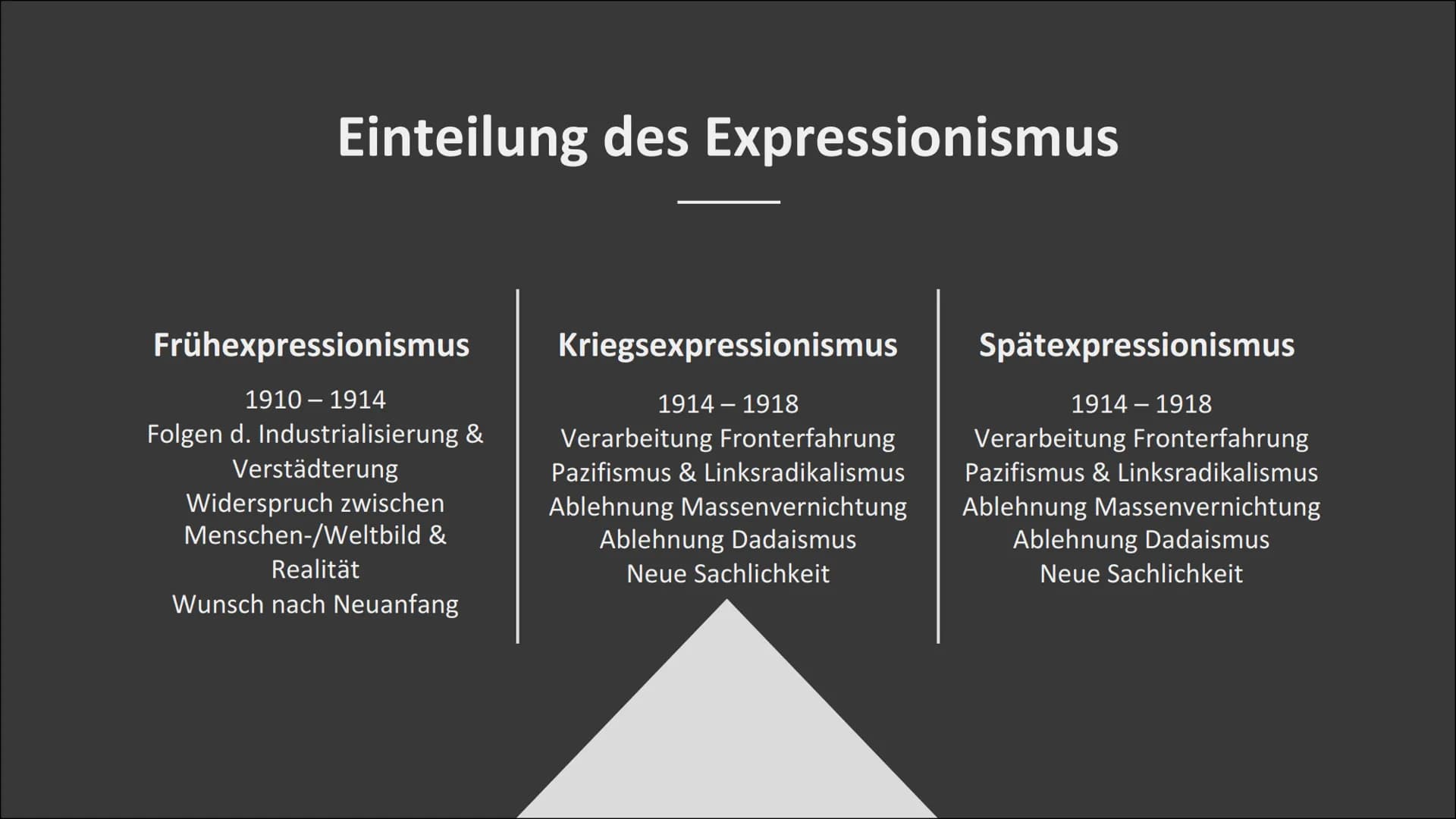 EXPRESSIONISMUS
von Alea Carlotta Gelbe & Paula Orf Inhalt
01
02
03
04
Expressionismus
Im Allgemeinen
Expressionismus
Explizit in der Kunst
