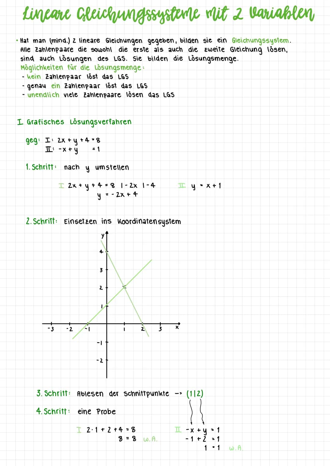 Lineare Gleichungssysteme mit 2 Variablen
• Hat man (mind.) 2 lineare Gleichungen gegeben, bilden sie ein Gleichungssystem.
Alle Zahlenpaare