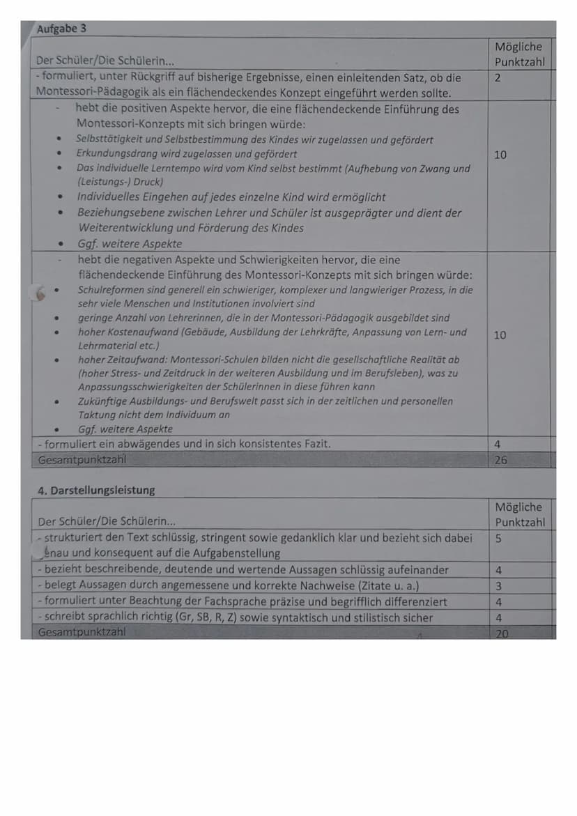 Materialgrundlage:
Hanselmann, Ulla: Könige der Fragen. In: Der Spiegel Juli/ 2008
(Auszüge) Autorin
Aufgabenstellung:
1. Formulieren Sie de