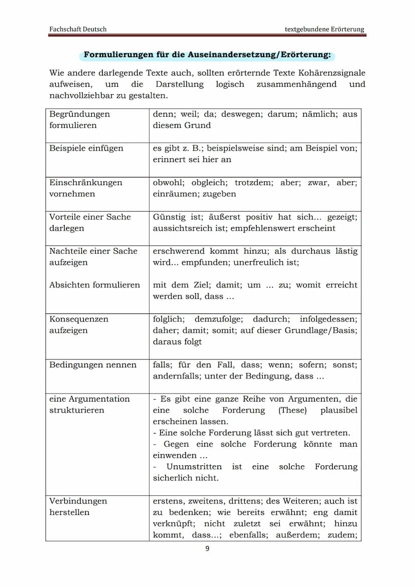 Deu
→ Klausur am 24.10
→ deitthema: Sprache in gesellschafts- politischen Verwendungszusammenhängen
→ Aufsatzform: textgebundene Erörterung 
