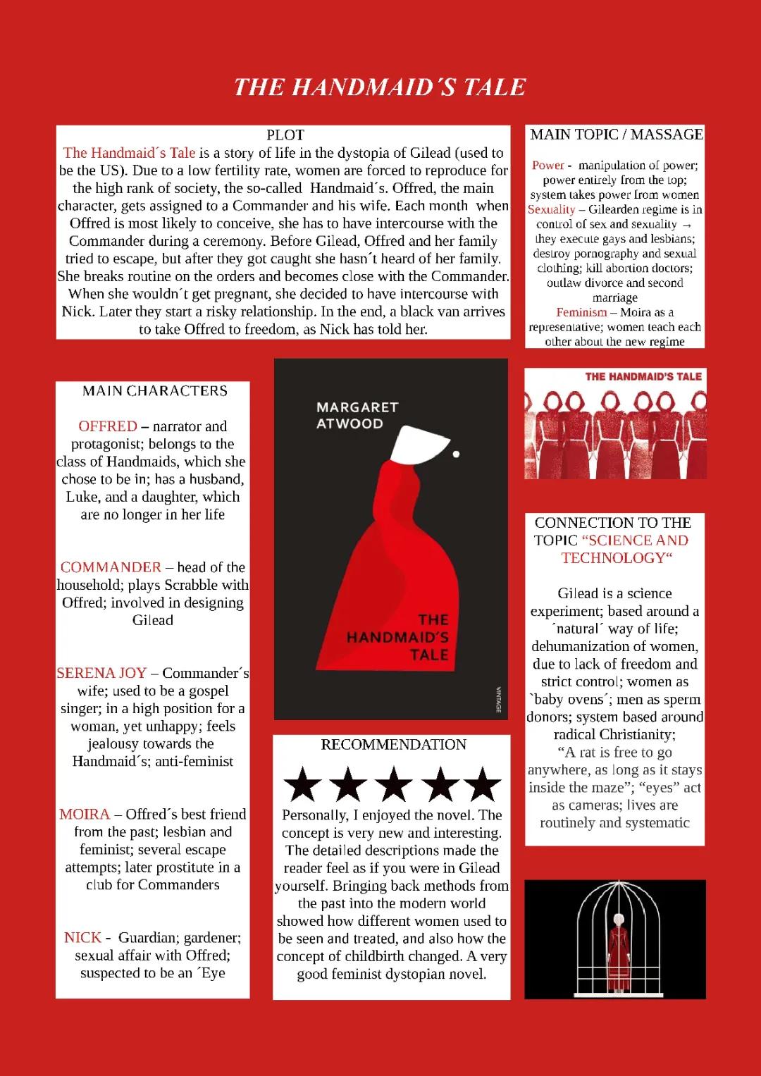 The Handmaid's Tale Summary and Key Points for Kids