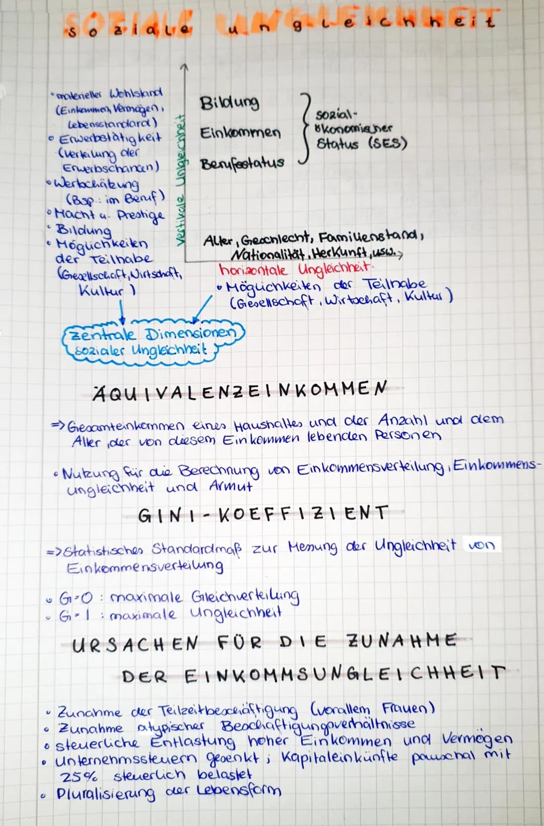 Wertachabung
(Bsp: im
Beruf)
• Macht u. Prestige
Bildung
• Möglichkeiten
der Teilhabe
•materieller Wohlsland
(Einkommen, Vermögen,
Lebenssta