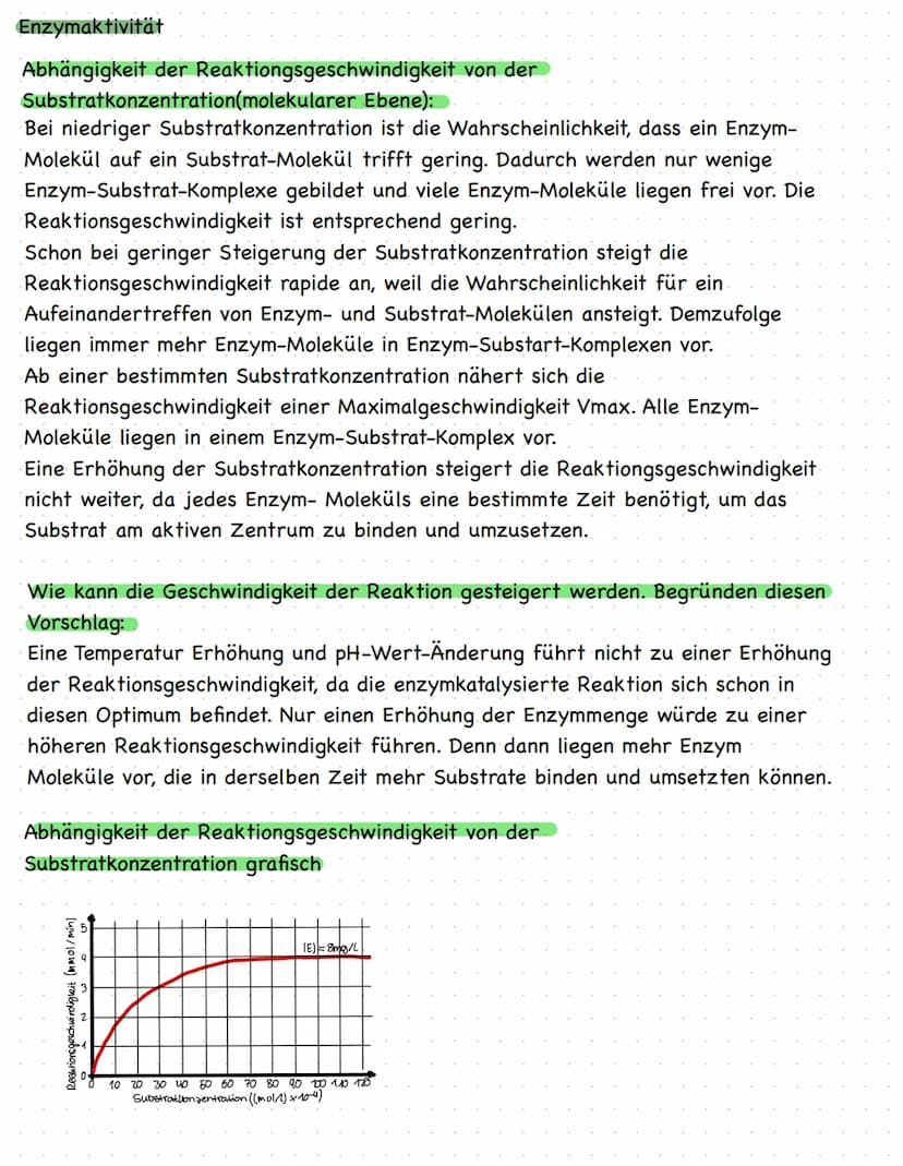 KLAUSURVORBEREITUNG
Struktur einer Aminosäure mit funktionellen Gruppen
Aufbau von Proteinen
Themen:
●
● Enzyme als Biokatalysatoren
Substra
