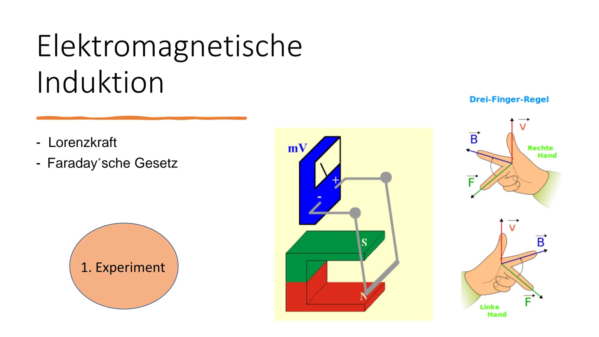 Generatoren Gliederung
Historische Entwicklung
Physikalische Grundlagen
Aufbau
Beispiel Windkraftgenerator Historische
Entwicklung Historisc