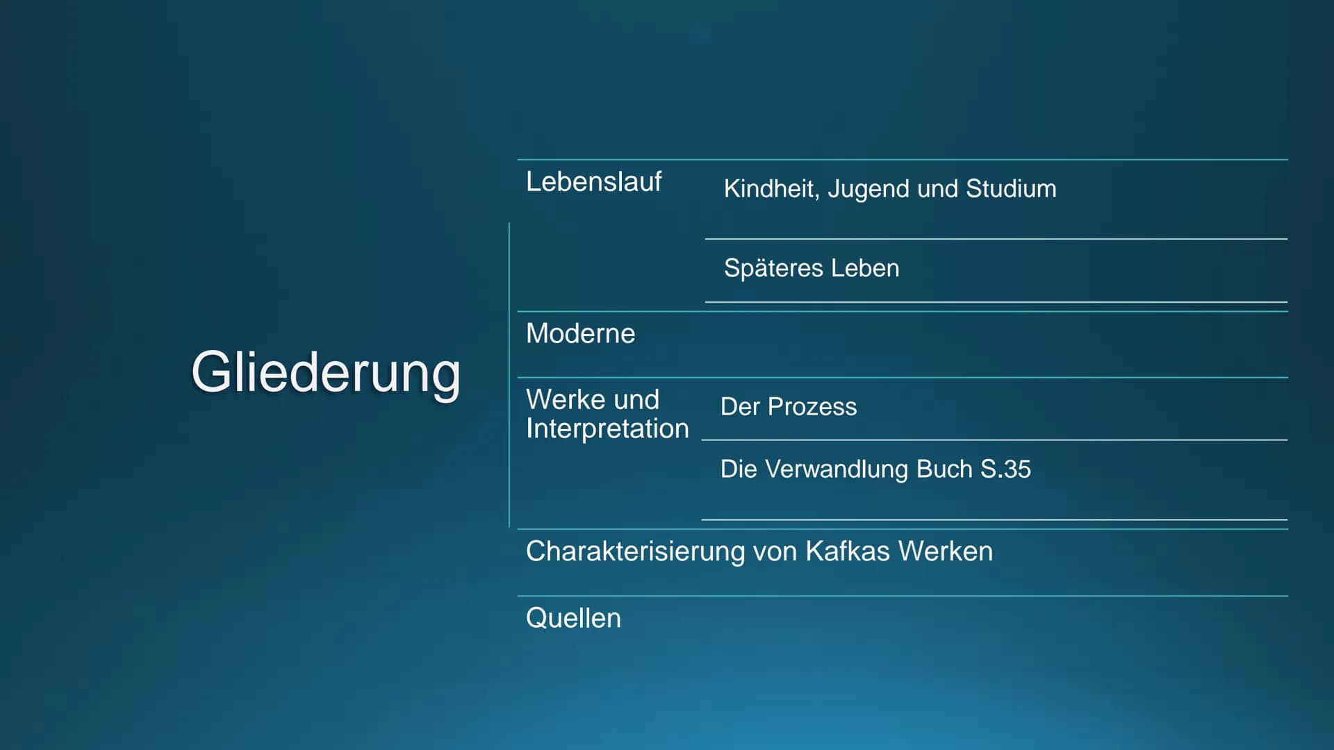 z
daz
th
Pfaffe
,,Ich werde wieder schreiben, aber wie viele Zweifel habe ich
inzwischen an meinem Schreiben gehabt. Im Grunde
bin ich ein u