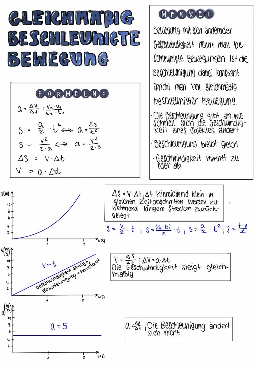 CRADLINIC
GLEICH FORMICE
BEWEGUNG
s(m) ↑
10+
8
6
4
2-
(x₂|y₁)
v(mm) f
10.
8 +
6
ut
2
a(mm)
10-
8
6
4
2
FORMELNO
S = Strecke (m)
V = Geschwin