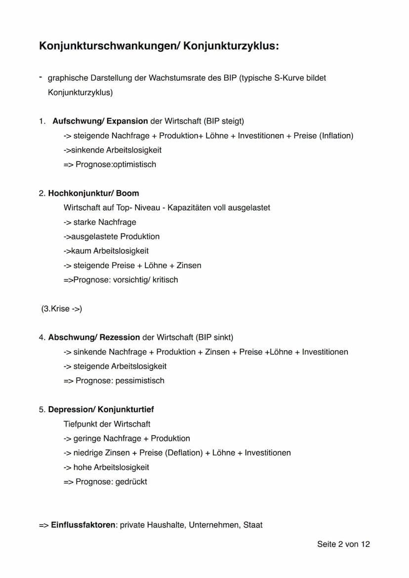 Konjunktur:
-
mit Veränderungen des wirtschaftlichen Wachstums sind wirtschaftliche, soziale,
ökologische und politische Folgen verbunden
ök