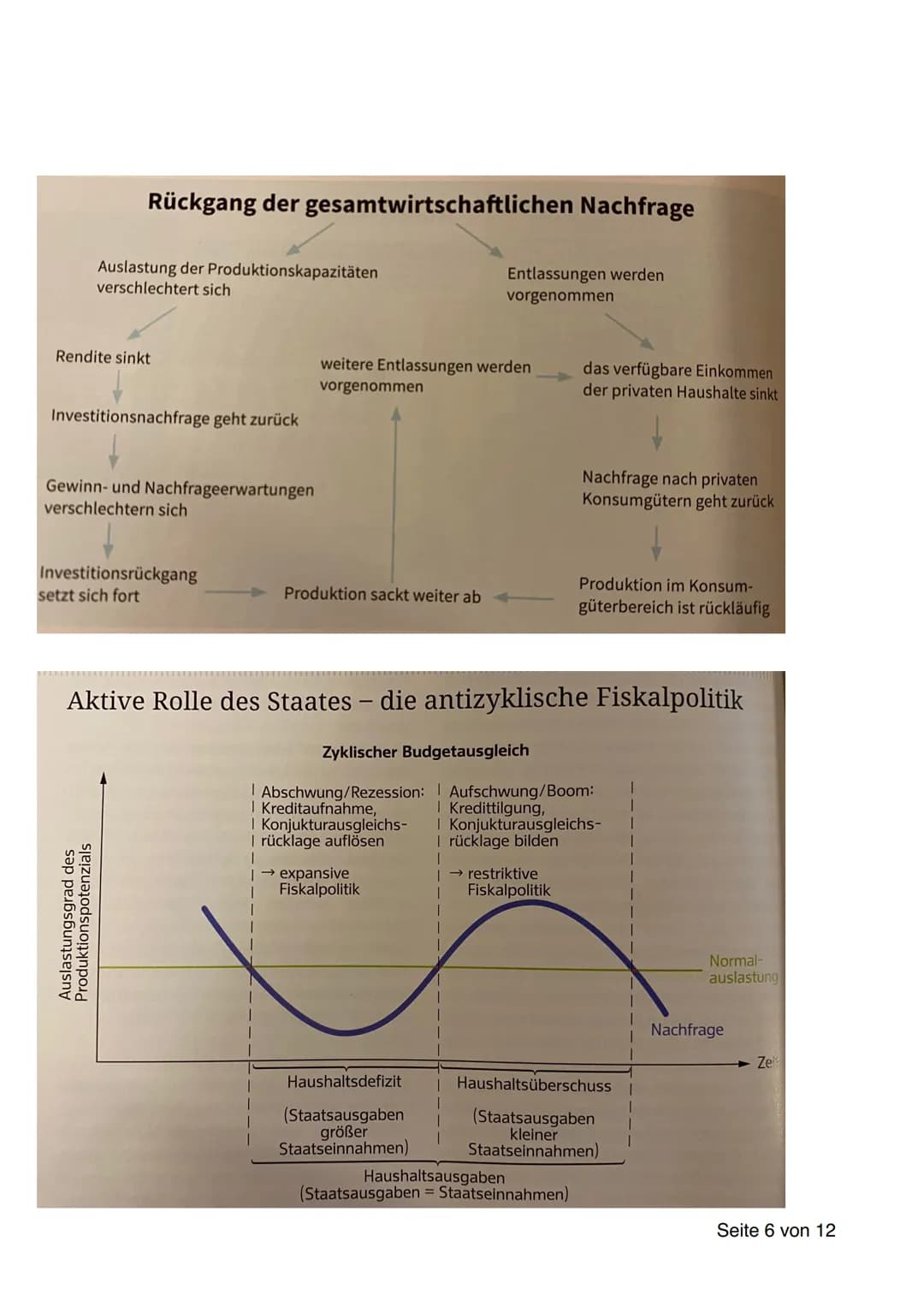 Konjunktur:
-
mit Veränderungen des wirtschaftlichen Wachstums sind wirtschaftliche, soziale,
ökologische und politische Folgen verbunden
ök