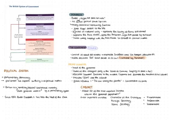 Know UK: political system  thumbnail