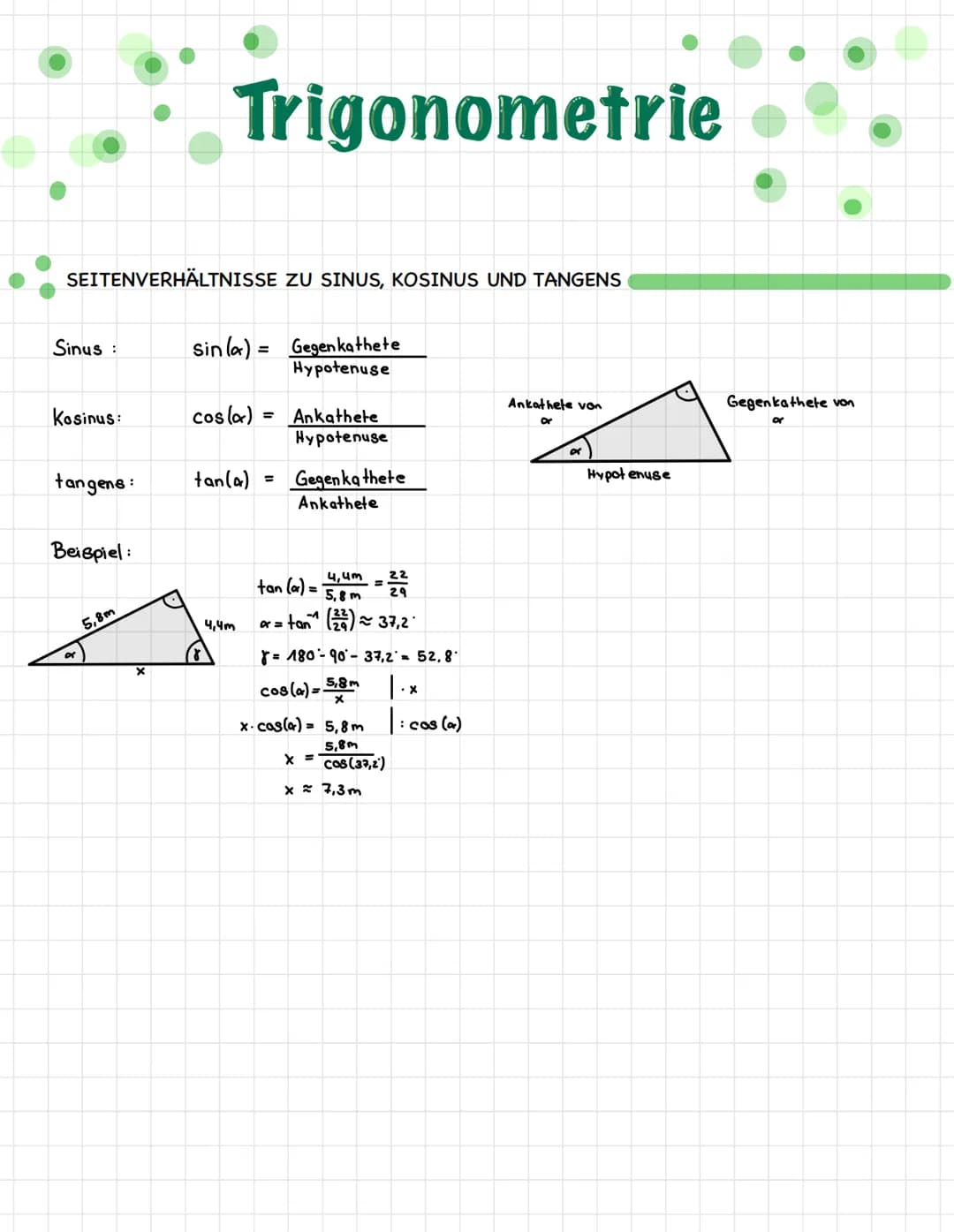 SEITENVERHÄLTNISSE ZU SINUS, KOSINUS UND TANGENS
Sinus :
Kosinus:
tangens:
Beispiel:
5,8m
Trigonometrie
X
Sin (a) = Gegenkathete
Hypotenuse
