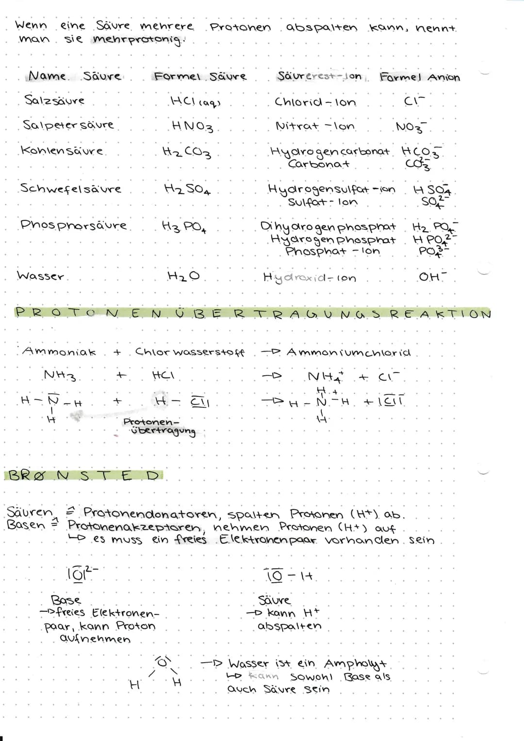 chemie
ALKALISCHE LÖSUNGEN
Saure Lösungen
färben Universalindikator
gelb bis ro+ (pH-P > 7)
leiten den elektrischen Strom
reagieren mit uned