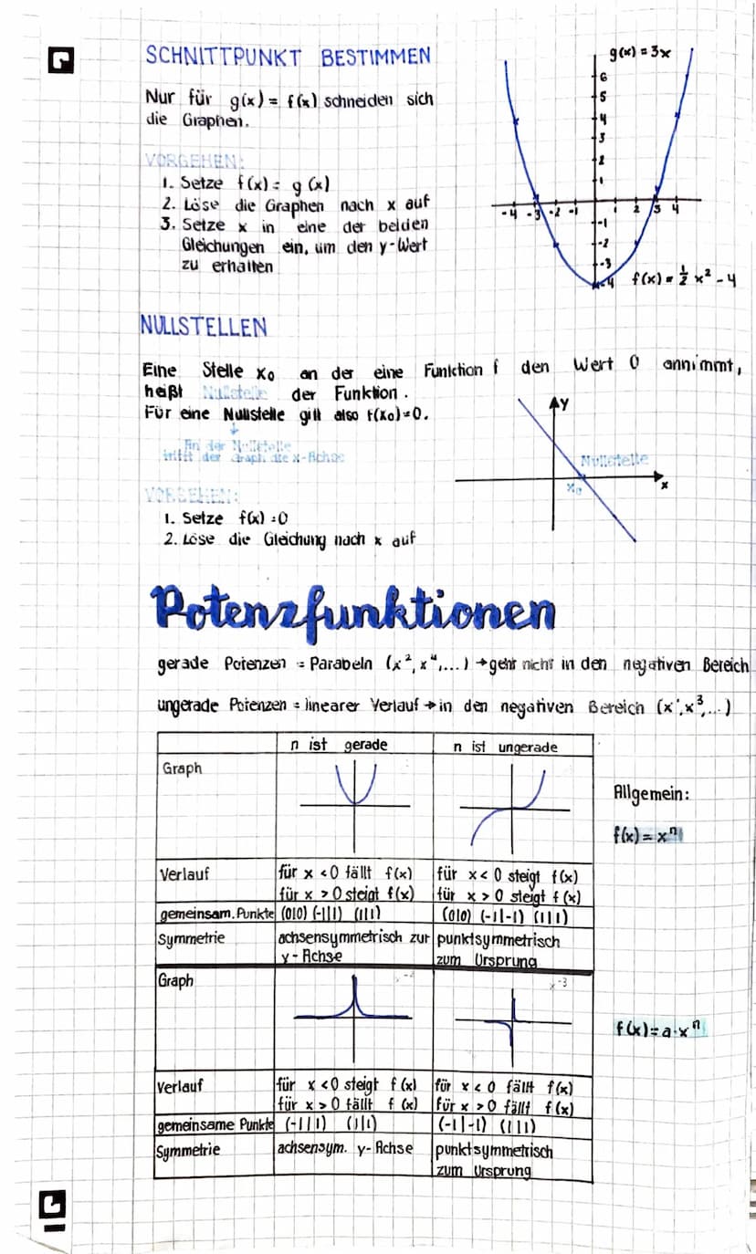 G
.
Funktionen
Eine Funkstion ordnet jeder Zahl x genau einen y-Wert zu
Bsp.: y = f (5) 3
↑
Funktion x-Wert
FUNKTIONEN UND IHRE DARSTELLUNGS
