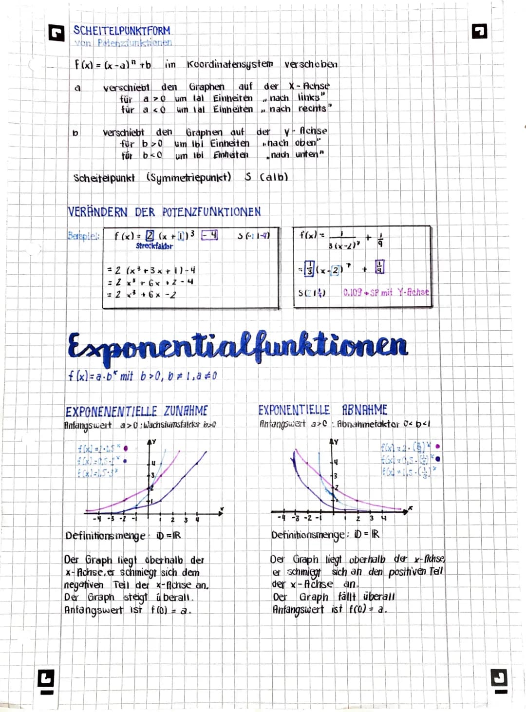 G
.
Funktionen
Eine Funkstion ordnet jeder Zahl x genau einen y-Wert zu
Bsp.: y = f (5) 3
↑
Funktion x-Wert
FUNKTIONEN UND IHRE DARSTELLUNGS