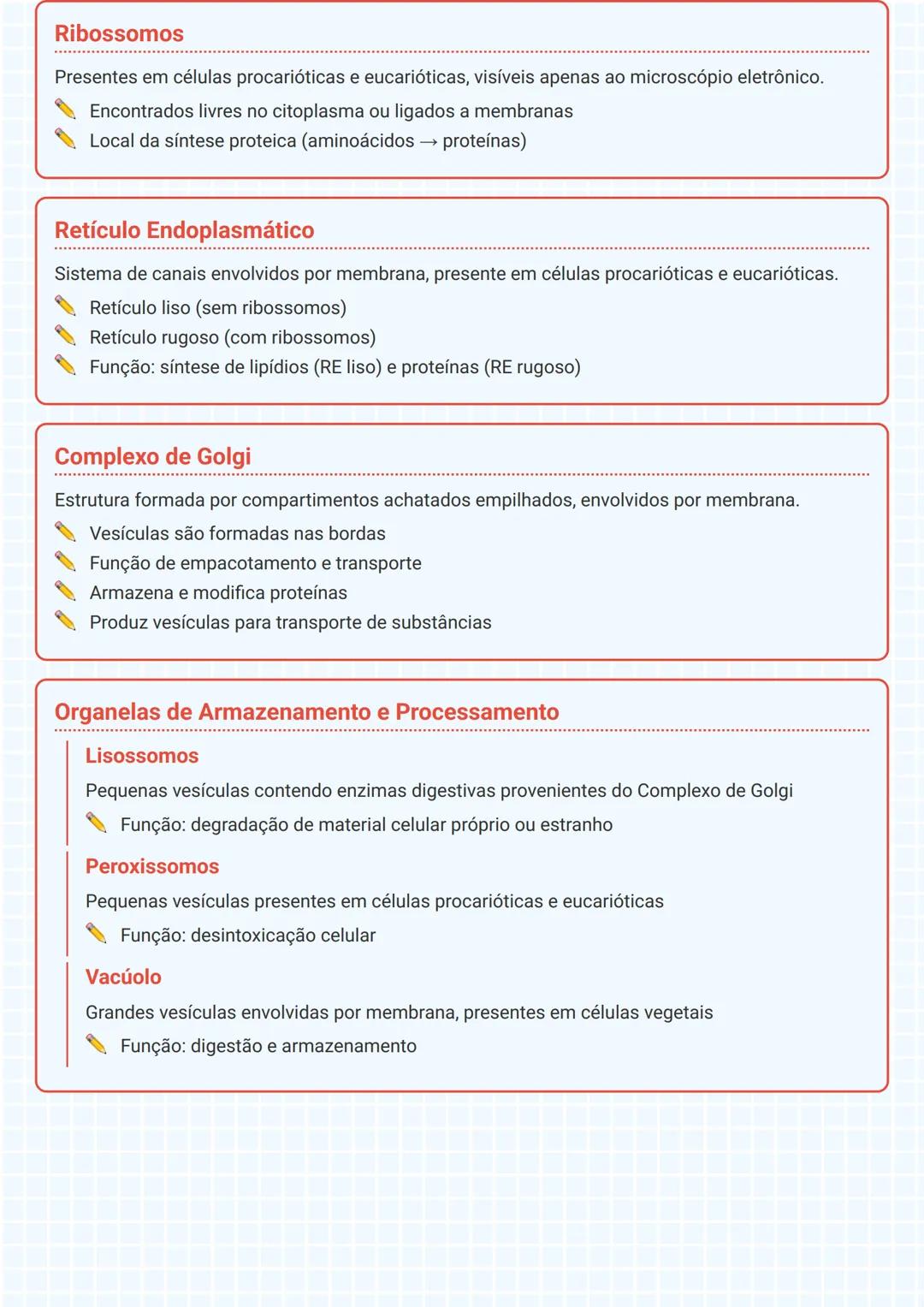 # Organelas Celulares

## Membrana Biológica

A membrana biológica está presente tanto em células procarióticas quanto eucarióticas, sendo
v