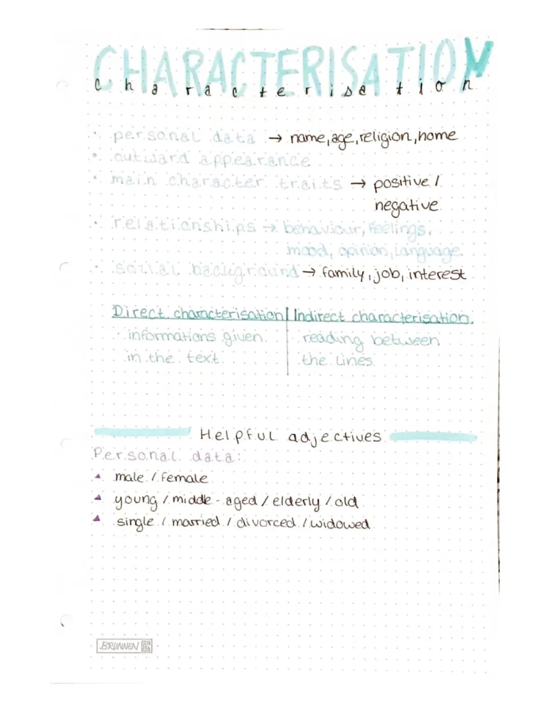 Characterisation / Characterization 