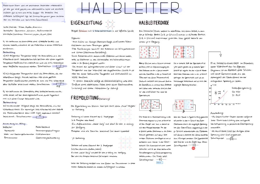 Physik 9-10 Klasse: Halbleiter, Fotowiderstand und einfache Erklärungen