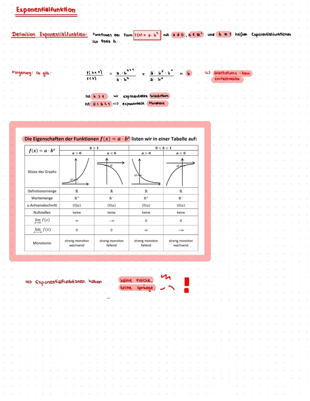 Exponentialfunktion: Eigenschaften, Formel und Beispiel-PDF für Schüler