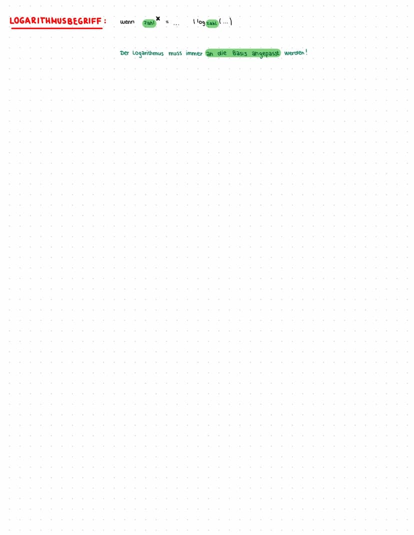 Exponentialfunktion
Definition Exponentialfunktion: Funktionen der Form f(x)= a b*
zur Basis b.
Folgerung: Es gilt:
Skizze des Graphs
Defini
