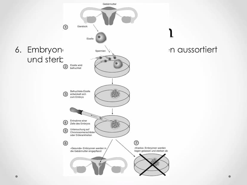 PID
Präimplantationsdiagnostik
GFS im Fach Biologie Gliederung
1. Allgemeines
2.
3. Verfahren
4. Ethische Aspekte
5. Rechtslage in Deutschla