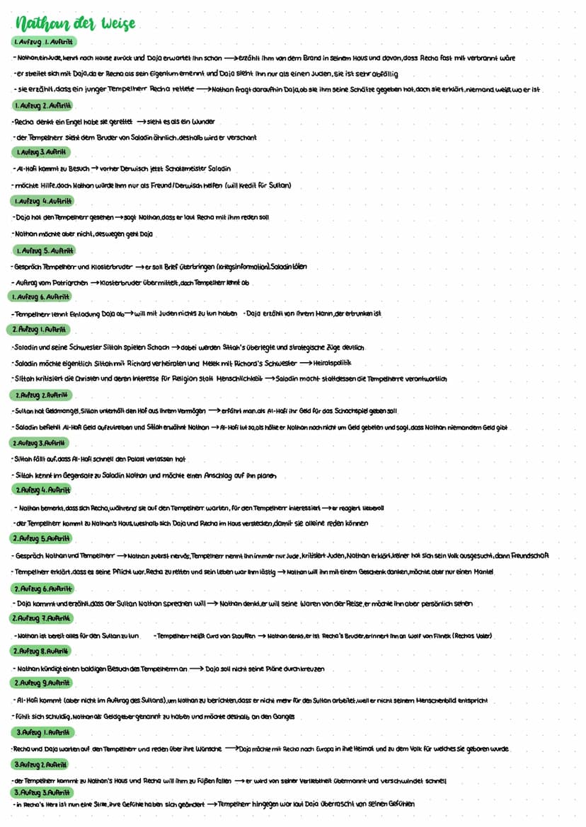 Szenenanalyse
Einleitung: Titel, Autor (Gotthold Ephraim Lessing), Jahr (1779). Thema, Textart (Drama), Akt (= Aufzug) und Szene (=Auftritt)