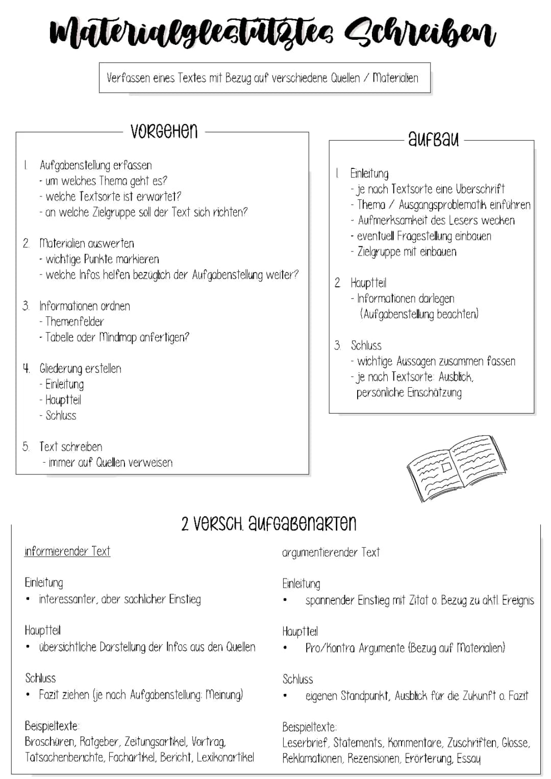 Materialgestützes Schreiben