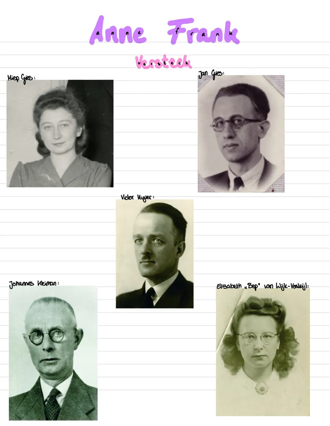 Anne Frank Allgemeine
→ Versteck
→ Leben im Haus
→ Tagebuch
→ Verrat
Infos
→ KZ
→ Anne Frank Gedenkorte
→ Quellen
Anne Frank
Gliederving → N