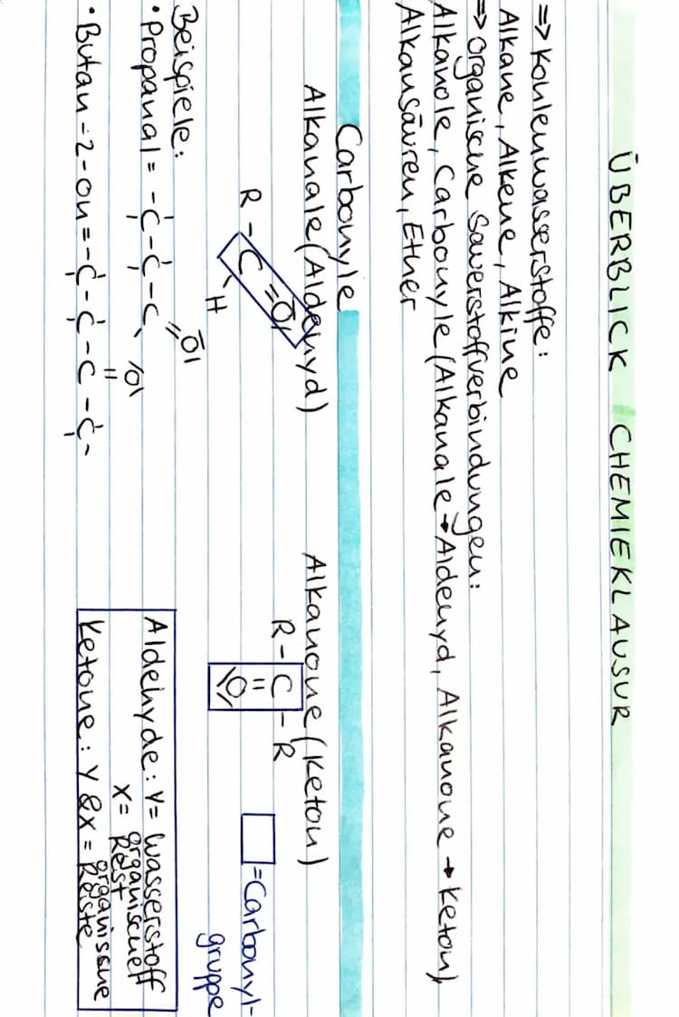 Know Überblick Chemie Klausur thumbnail