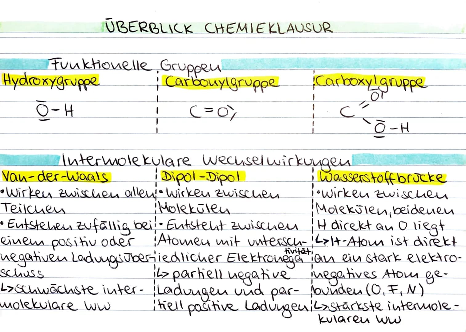 ÜBERBLICK CHEMIEKLAUSUR
=> Kohlenwasserstoffe:
Alkane, Alkene, Alkine
=> organische Sawerstoffverbindungen:
Alkanole, Carbouyle (Alkanale Al