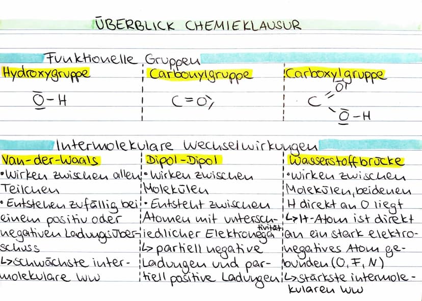 ÜBERBLICK CHEMIEKLAUSUR
=> Kohlenwasserstoffe:
Alkane, Alkene, Alkine
=> organische Sawerstoffverbindungen:
Alkanole, Carbouyle (Alkanale Al