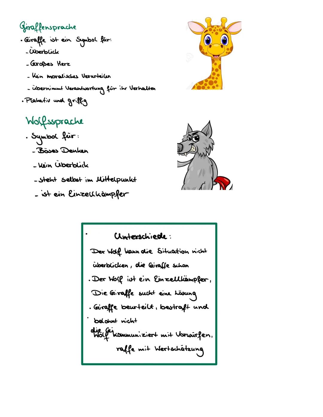 # Gewaltfreie Kommunikation von Marshall B. Rosenberg

Lebensentfremdende Kommunikation:
- Kritisieren
- Vergleichen
- Schuld zuweisungen
- 