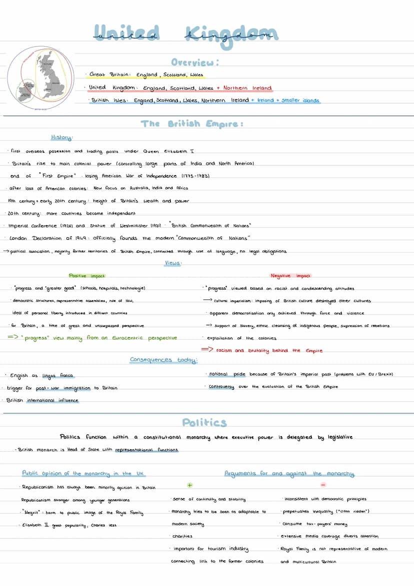 → Englisch <
Lernzettel
Abitur
2023 inhalt United Kingdom
Great Britain: England, Scotland, Wales
• United Kingdom: England, Scottland, Wale