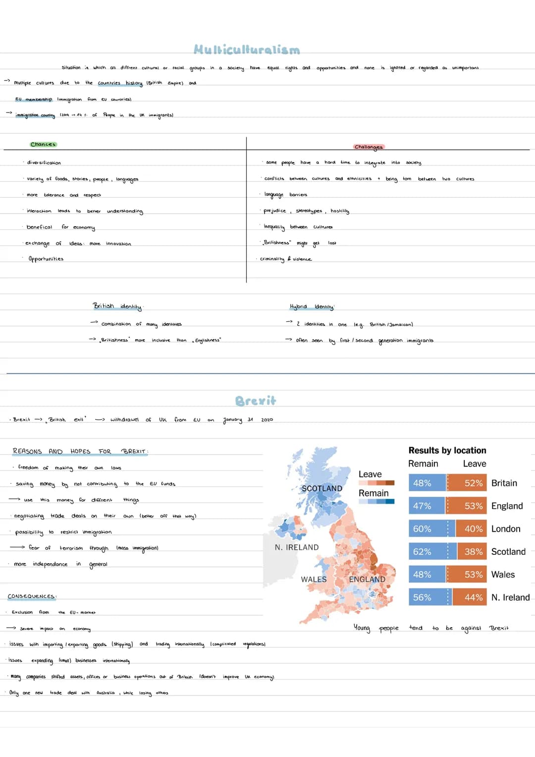 → Englisch <
Lernzettel
Abitur
2023 inhalt United Kingdom
Great Britain: England, Scotland, Wales
• United Kingdom: England, Scottland, Wale