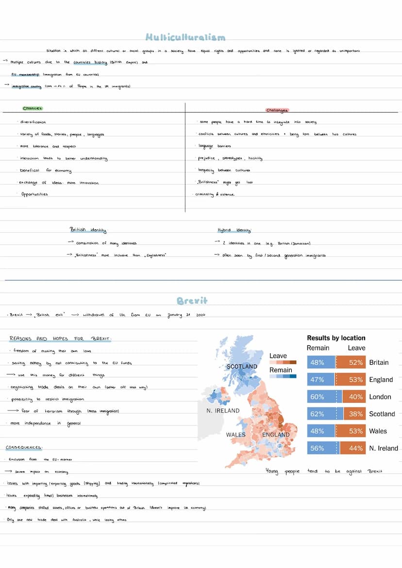 → Englisch <
Lernzettel
Abitur
2023 inhalt United Kingdom
Great Britain: England, Scotland, Wales
• United Kingdom: England, Scottland, Wale