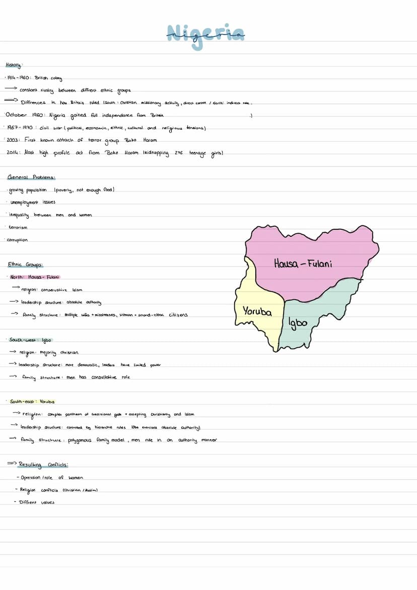 → Englisch <
Lernzettel
Abitur
2023 inhalt United Kingdom
Great Britain: England, Scotland, Wales
• United Kingdom: England, Scottland, Wale