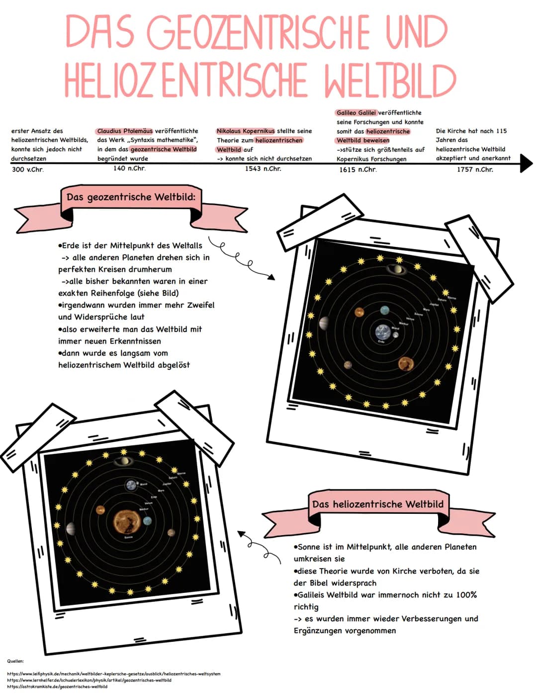 DAS GEOZENTRISCHE UND
HELIOZ ENTRISCHE WELTBILD
Galileo Galilei veröffentlichte
seine Forschungen und konnte
somit das heliozentrische
Weltb