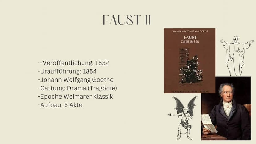 36
P
+
FAUST.
Der Tragadie gweiter Tem
551 GLIEDERUNG
1. ENDE FAUSTI
2. FAUST II
3. FIGUREN
4. AKTI
5. AKT II
6. AKT III
6. AKT IIII
7. AKT 