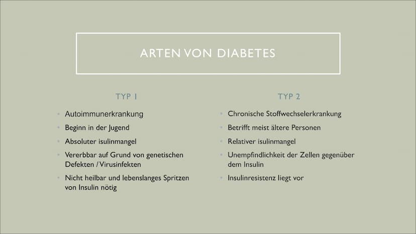 DIABETES MELLITUS
Von Fiona und Ceyda ●
Bedeutung und Geschichte
• Was ist Diabetes mellitus ?
Wie erkennt man, dass man Diabetes hat ?
Was 