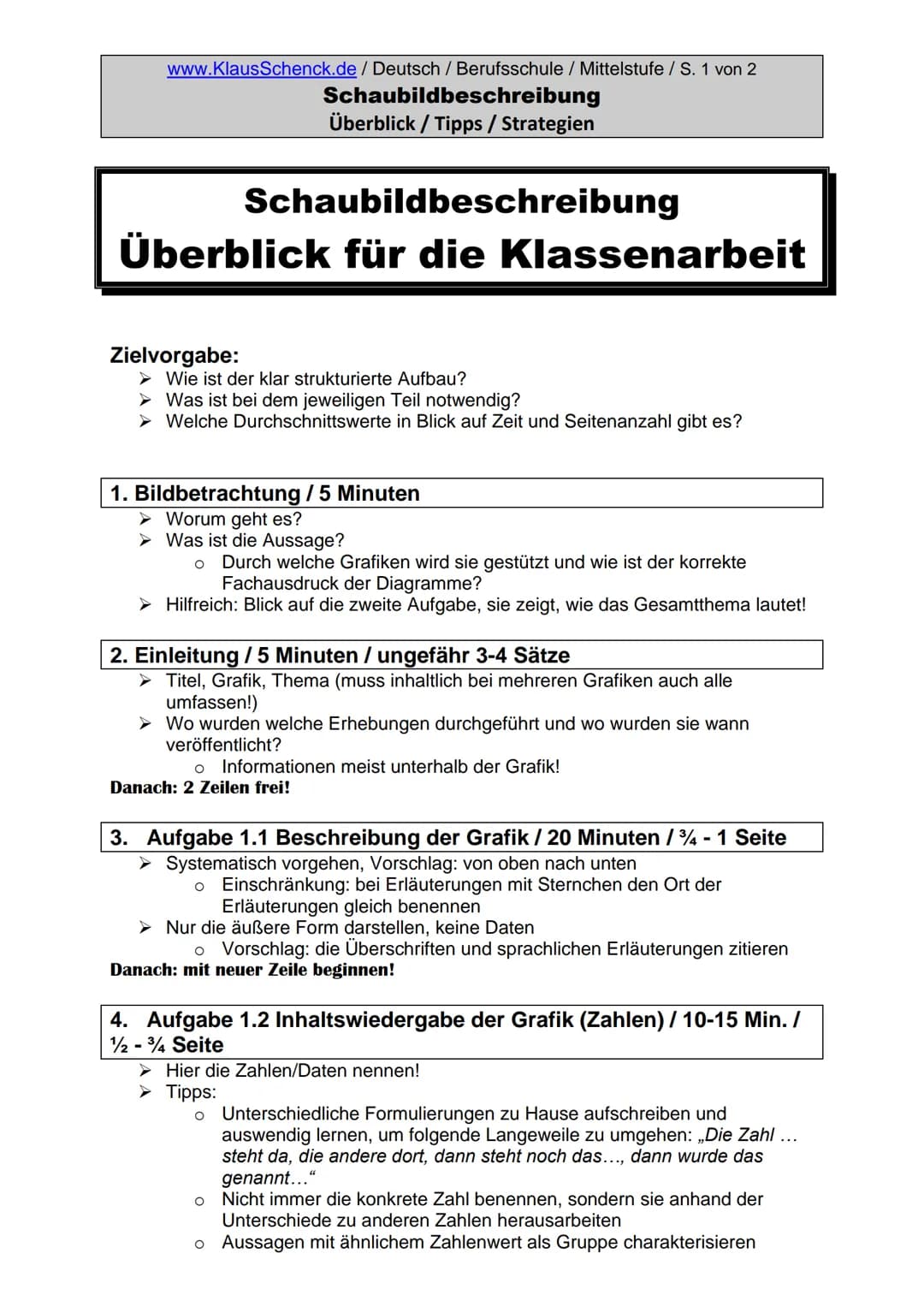 www.KlausSchenck.de / Deutsch / Berufsschule/Mittelstufe / Schaubildbeschreibung / S. 1/5
extrem ausführliche und differenzierte Hausaufgabe