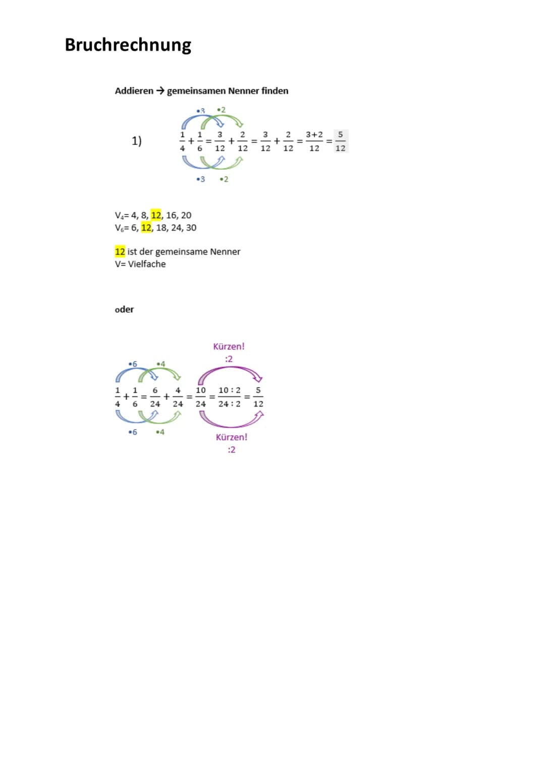 Bruchrechnung
➤ Brüche addieren und subtrahieren:
Addieren:
4
7 7
➤ Addieren
3
1
7
• mal
3 1
=
Subtrahieren
3.3
12
4 3
2.7 1.3
+
21
21
=
-
1