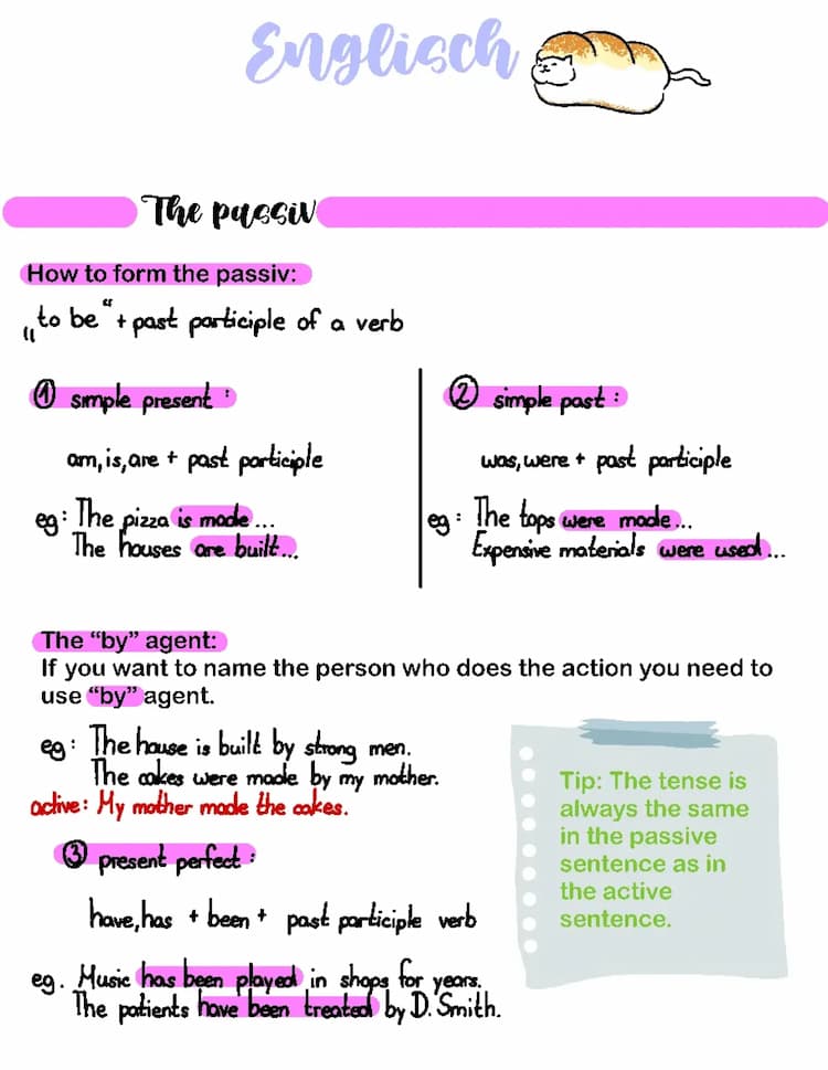 Know The Passiv thumbnail