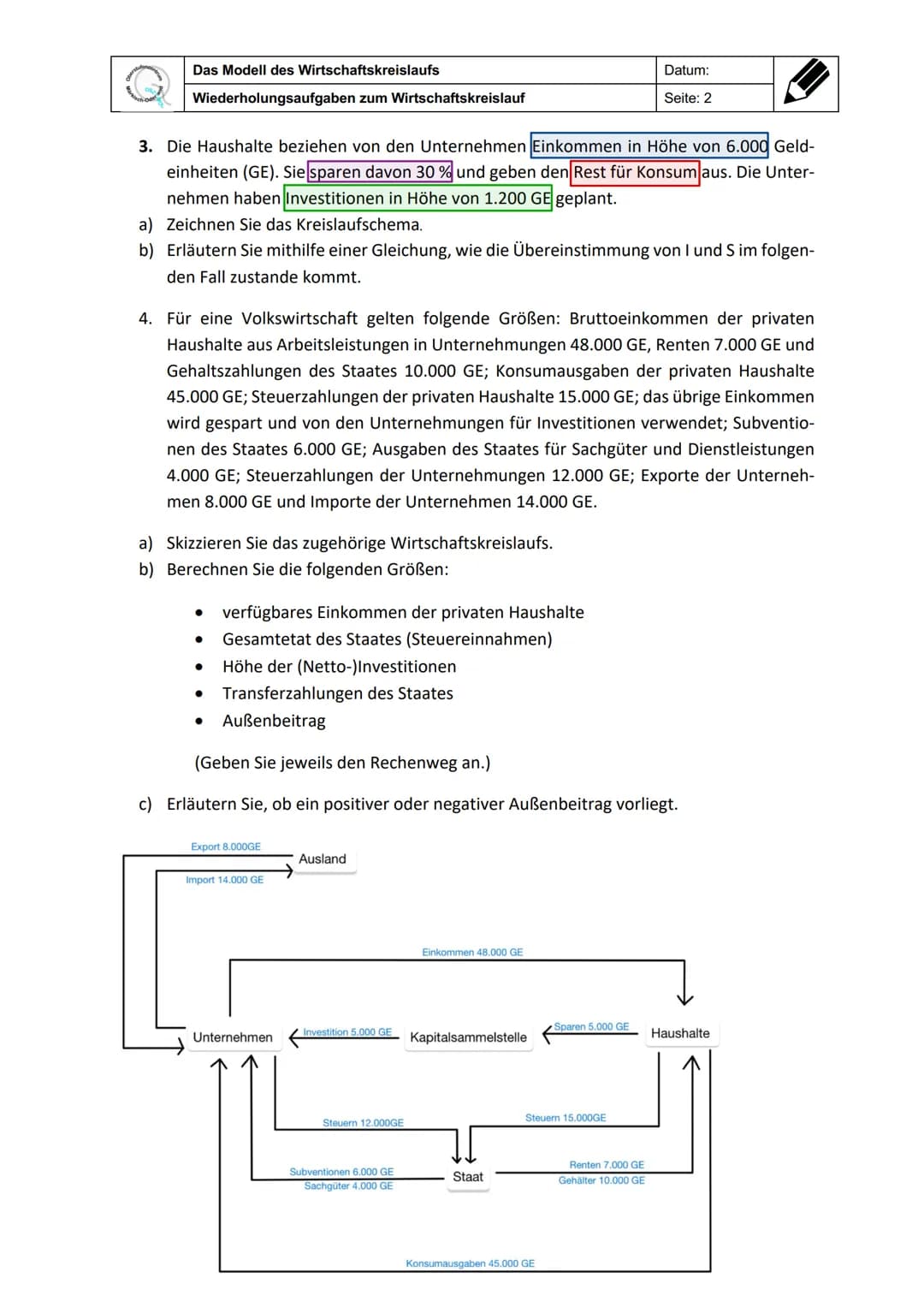 Der erweiterte Wirtschaftskreislauf
Y
Übungsaufgabe: Investition = Sparen
Der erweiterte Wirtschaftskreislauf
Beispiel Investition (geplant)